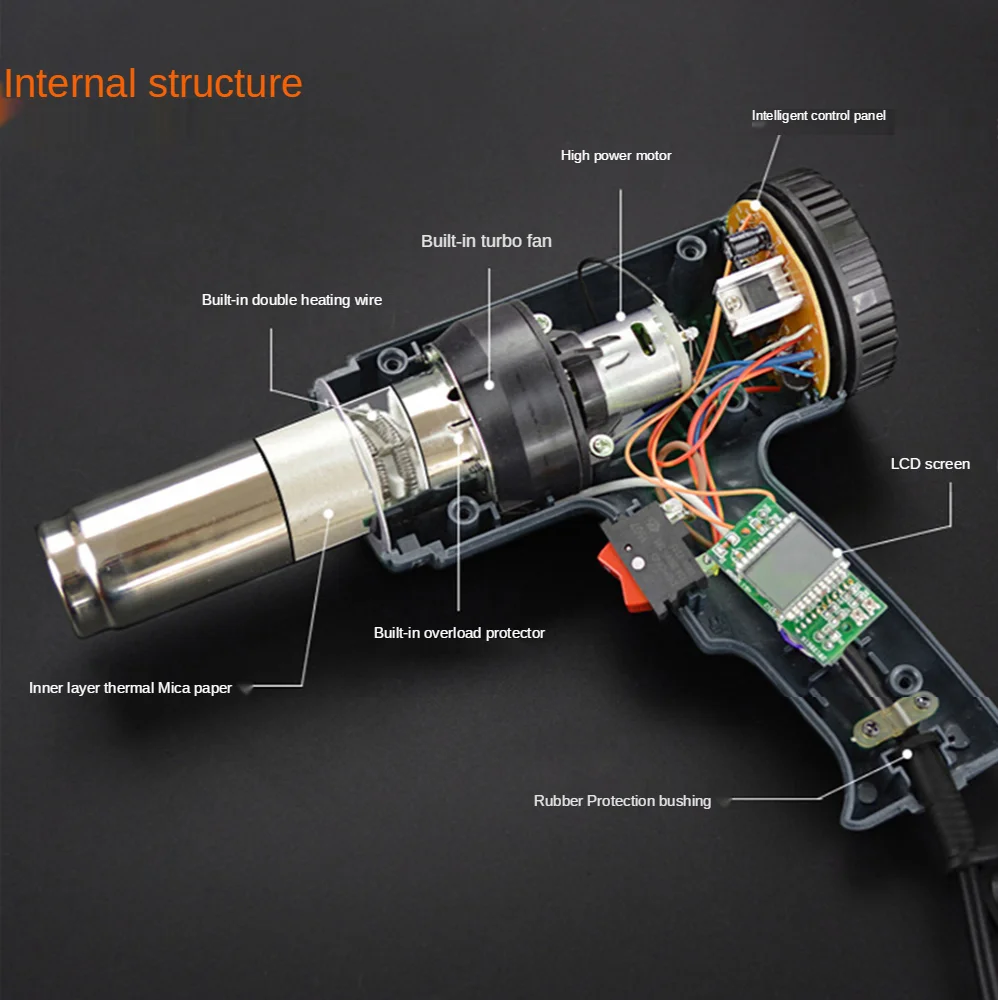 2000W Heat Gun Professional Heavy Duty Hot Air Kit Variable Temperature Control for DIY Stripping Paint Shrinking PVC home | Инструменты