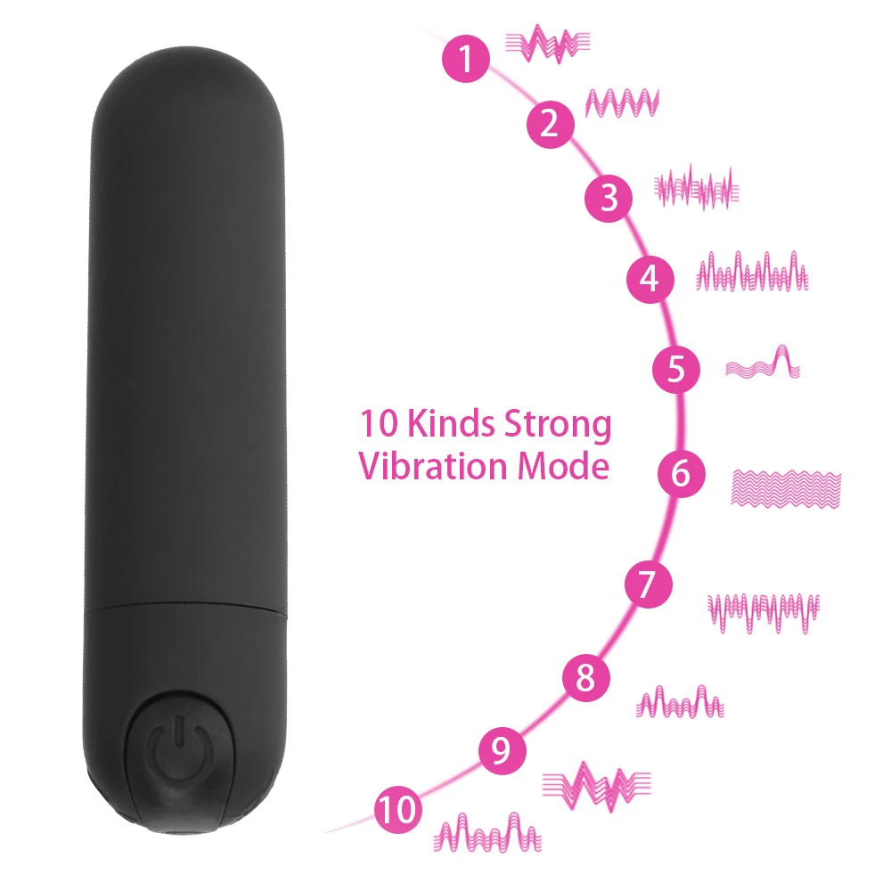 USB зарядка 10 Частота интимные игрушки для женщин вагинальный G-Spot вибратор