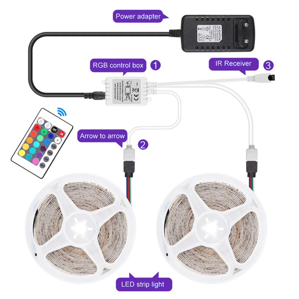 

RGB LED Strip Lights 2835 Non-Waterproof/Waterproof Lights Strip 5m 10m Ceiling Showcase Decor Lamp Strip IR Remote Control