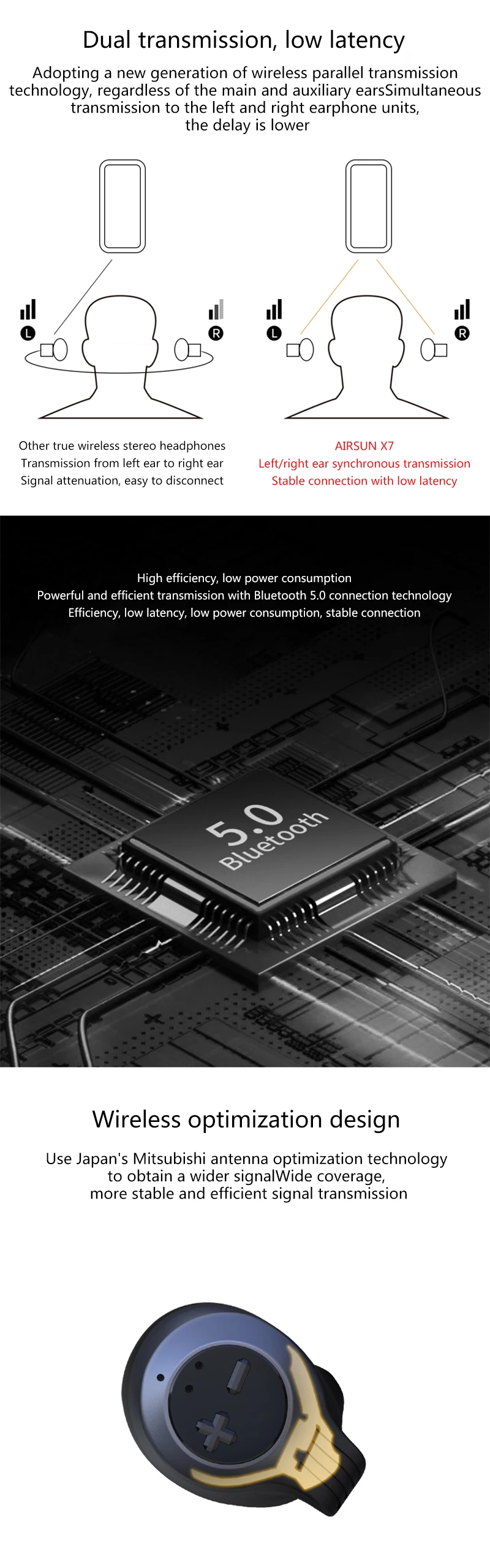 Беспроводные Bluetooth наушники ANC, стерео наушники с шумоподавлением, TWS TYPE-C, быстрое зарядное устройство, Bluetooth 5,0, наушники для huawei