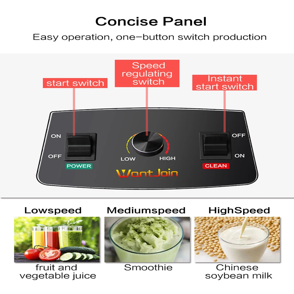 WantJoin профессиональный микшер кухонный миниблендер для смешивания фруктового