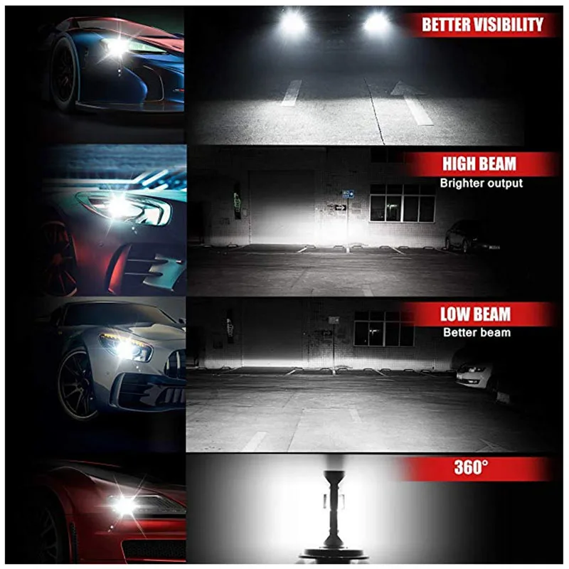 Hilpow H4 LED H7 H11 H8 HB4 H1 H3 HB3 автомобильные лампы для фар машины 72 Вт 10000LM автостайлинг 3000