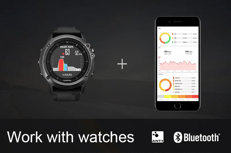 Bluetooth Ant нагрудный ремень для Polar Wahoo Garmin Strava спорта беспроводной 4 0 +