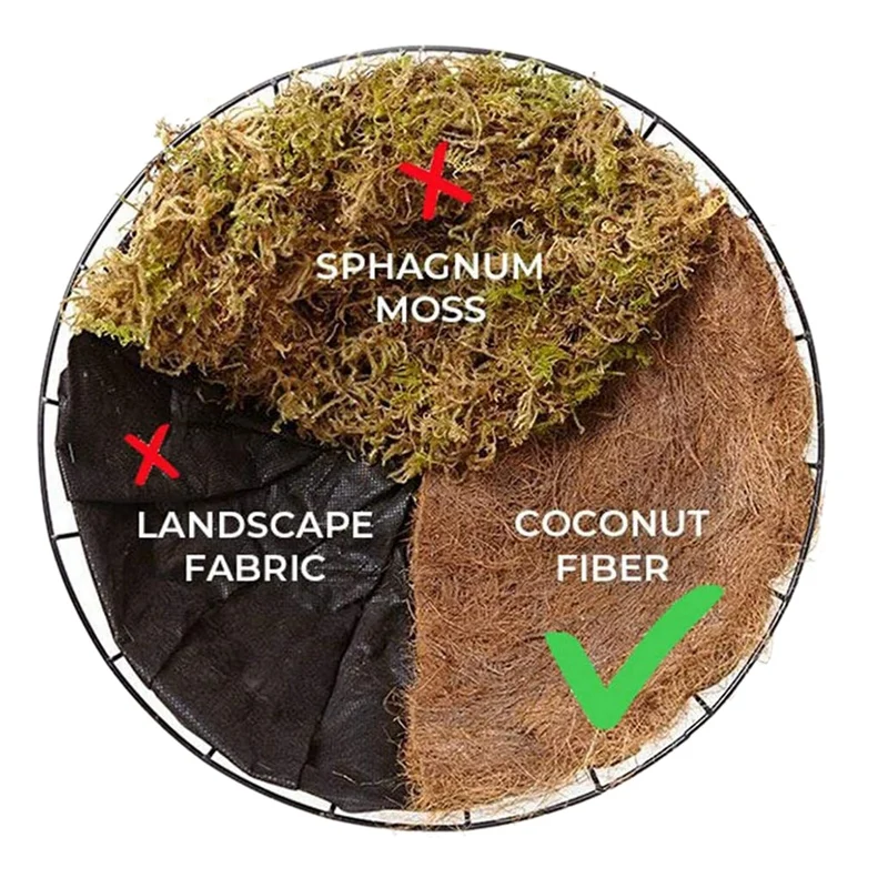 Круглая сменная подкладка для подвешивания корзины 2 шт. 12 дюймовое растение из