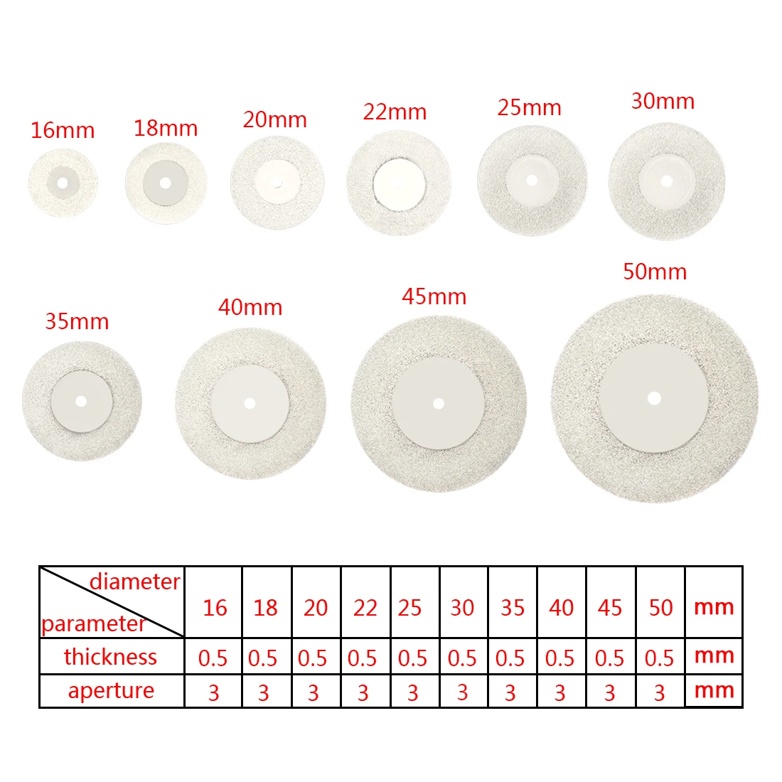 

10pcs/set Diamond Grinding Wheel Mini Circular Saw Cutting Disc Diamond Abrasive Disc For Diamond Tools