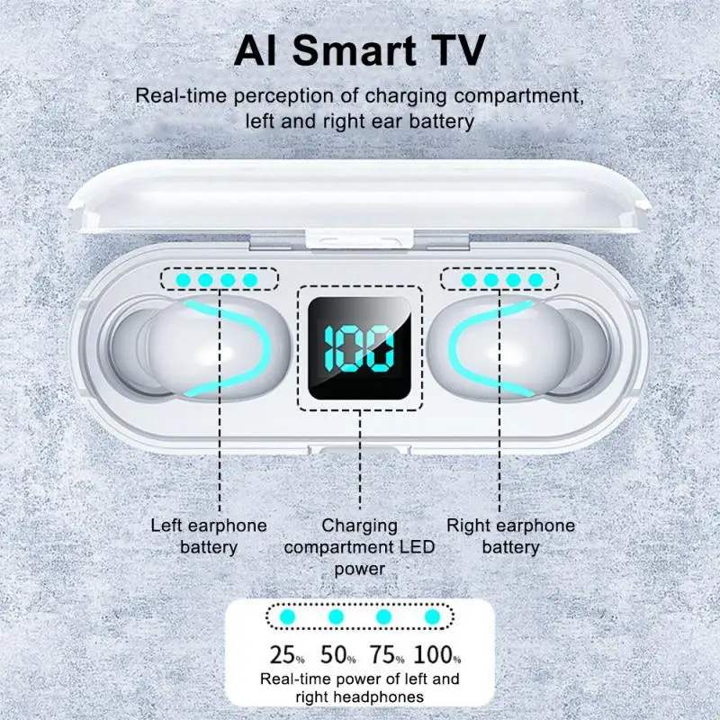 

S1 Noise Cancelling Earphones Bluetooth 5.0 Headphones TWS Wireless Music Headsets Stereo Earbuds With Micphone Charging Box