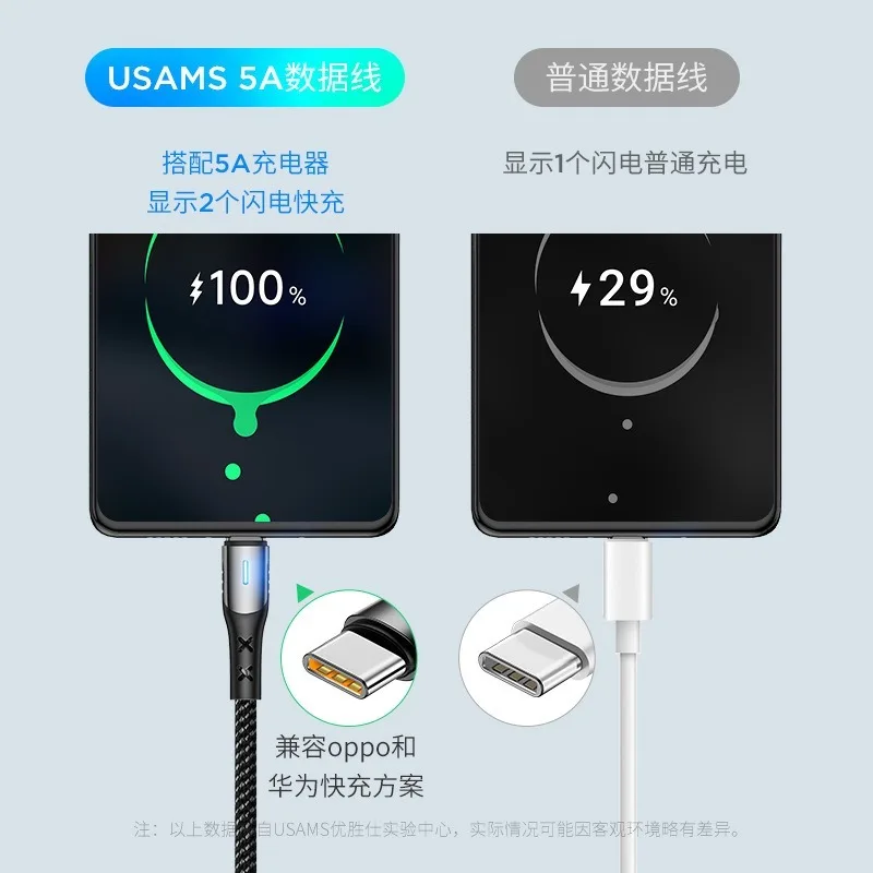 Божу Тип usb C кабель для samsung S10 huawei P30 Pro Быстрая зарядка type-C зарядки мобильного
