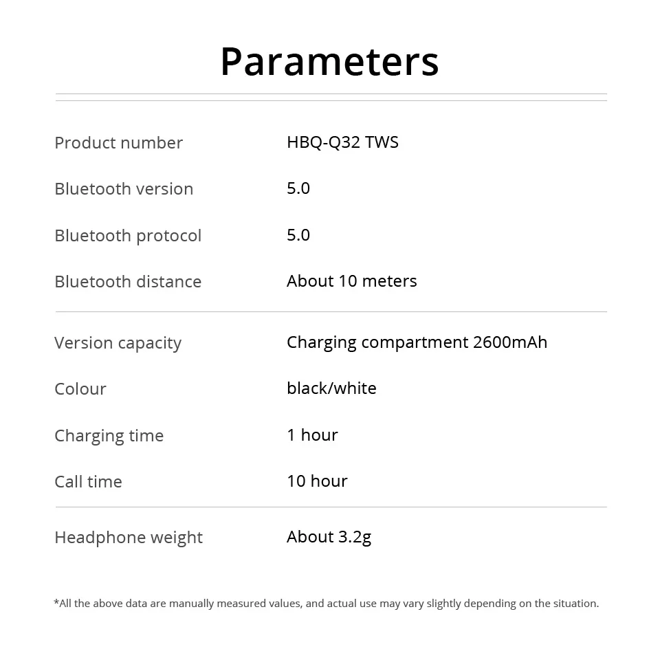 HBQ Q32 TWS Bluetooth 5,0 наушники беспроводные наушники свободные руки спортивные наушники Игровые наушники с микрофоном зарядная коробка