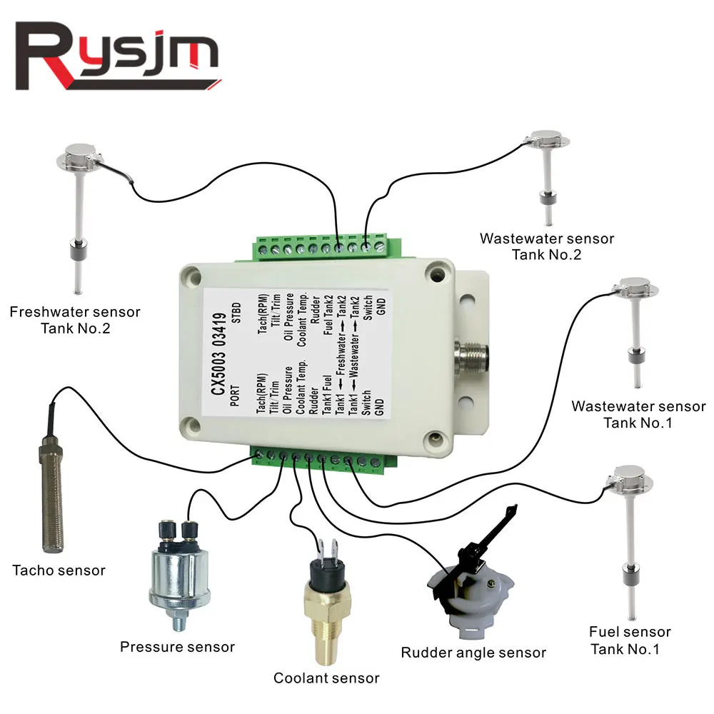 Двухканальный преобразователь NMEA2000 0-190 Ом преобразователи CX5003 датчик уровня
