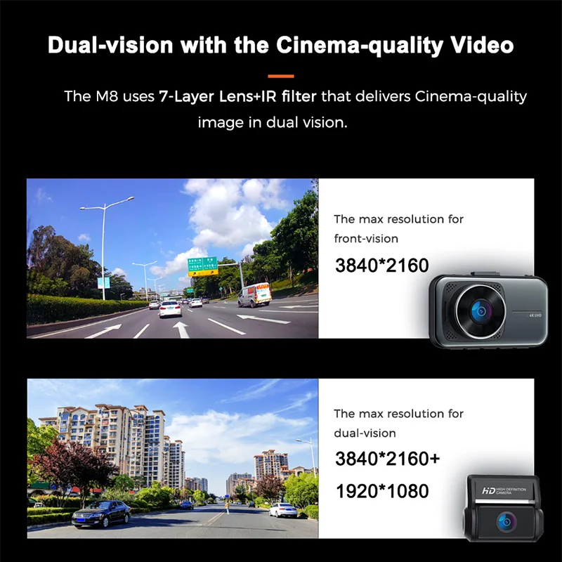 Автомобильный видеорегистратор M8 4K 3840*2160P с камерой 3 дюйма Sony 415G-Sensor WDR функцией