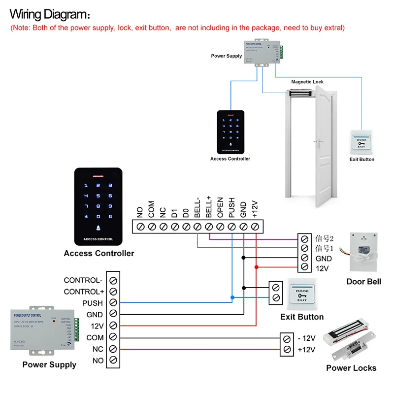 Press Panel Access Control Keypad RFID Reader Keyboard Controller WG26 Door Bell Button + 10Pcs EM4100 Keyfobs Tags |