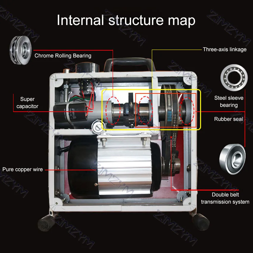 

900W GQ-150 Automatic Electric Pipe Dredging Machine 400rpm Sewer Dredger Toilet Floor Drain Dredging Cleaning Machine 220V/110V