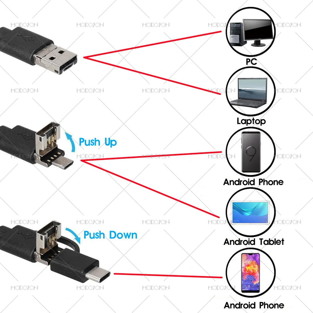 7mm Endoscope Camera Mirco USB Type-C Soft Rigid Snake Cable Endoscopy Car Pipeline Inspection Videoscope Android PC Borescope |