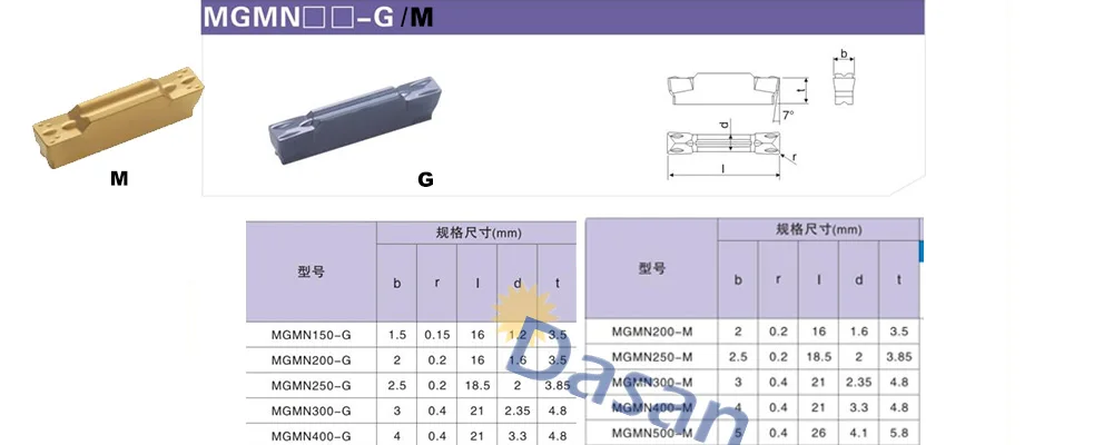 10 шт. MGMN300-M MGMN200 MGMN150 MGMN400 MGMN500 DM9030 карбидные вставки пазовые лезвия с ЧПУ Токарный станок из нержавеющей стали токарный инструмент