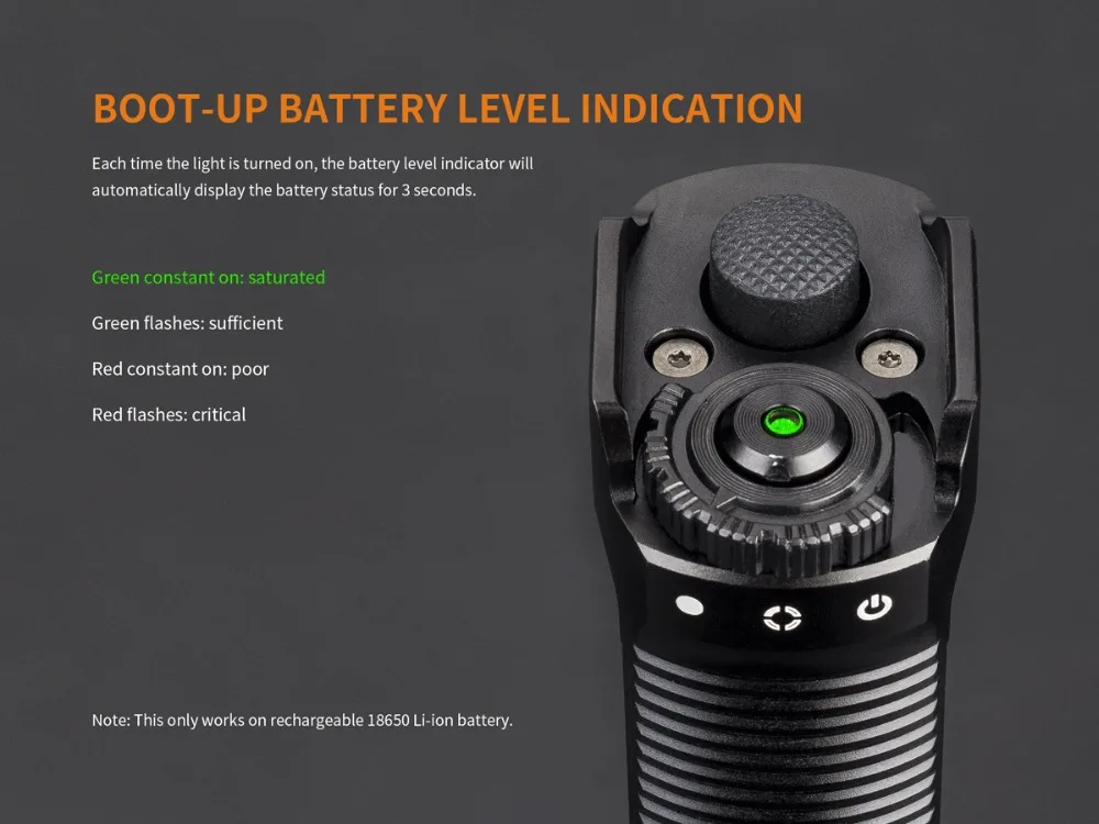 Fenix TK35 3200 люмен Ultimate Edition(TK35UE) USB Перезаряжаемый тактический светодиодный фонарик с 2X2600 мАч батареей