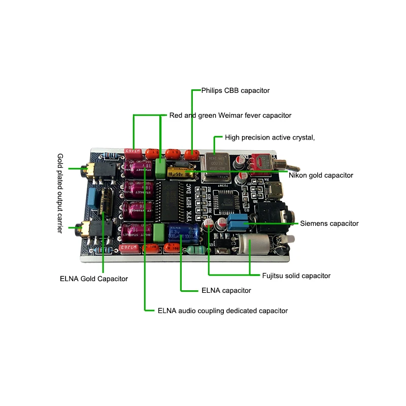Lusya PCM2706 DAC TDA1305 декодер amp ies до 3,5 мм выход USB Amp USB DAC декодер G2-009