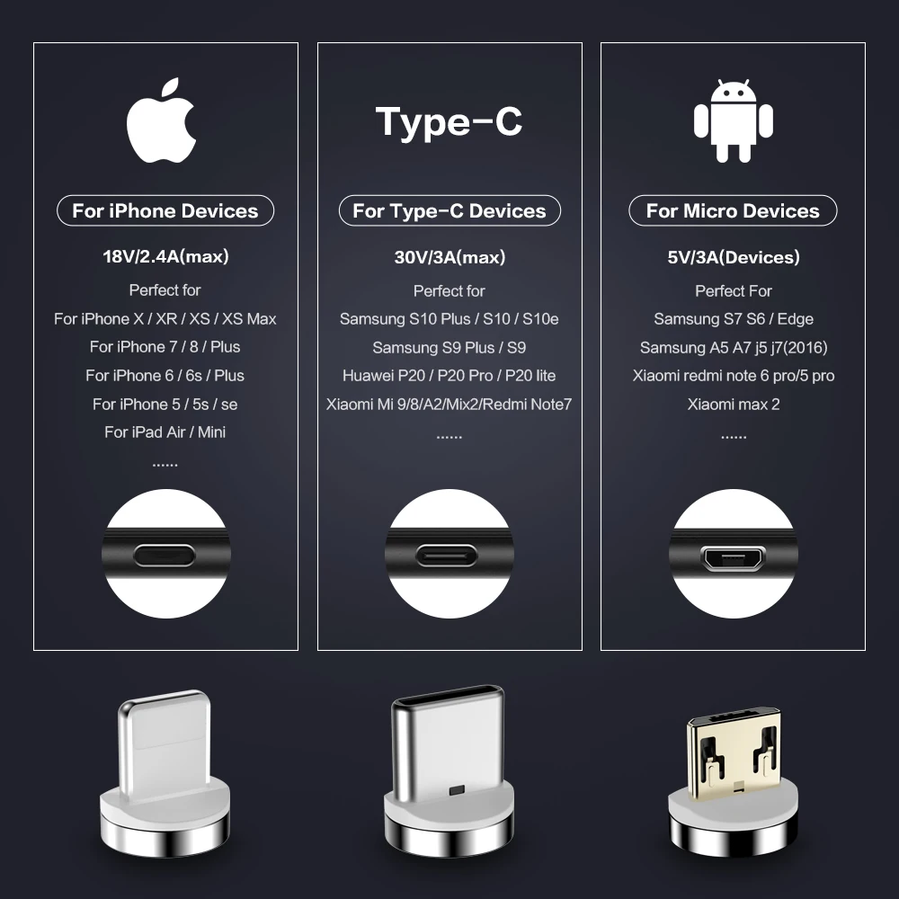 Магнитный кабель 3A Micro usb Type-C Сверхбыстрая зарядка и синхронизация данных