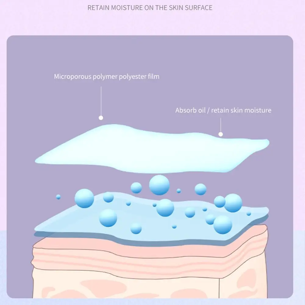 

Blotting Paper Face Oil Control Makeup Tools Oil Absorbing Cleansing Face Paper Blotting Protable Oil Sheets Face X5K4