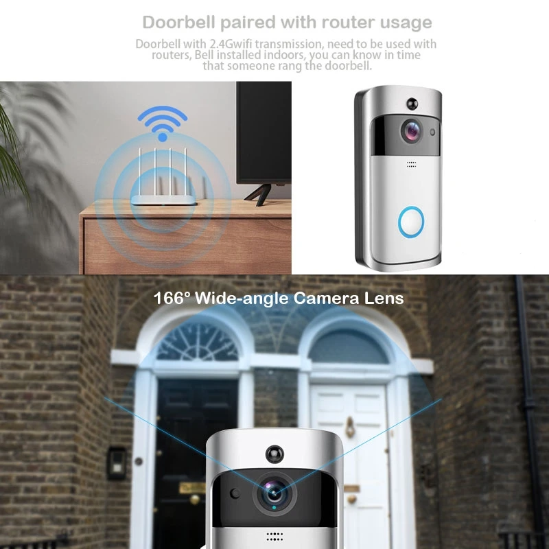 WakeView 1080P Smart дверной звонок Камера Wi-Fi Беспроводной видеовызова Дверь Видео домофон видео-глаз дверной звонок в квартиру кольцевой для мобильного телефона безопасности дома PIR приложение