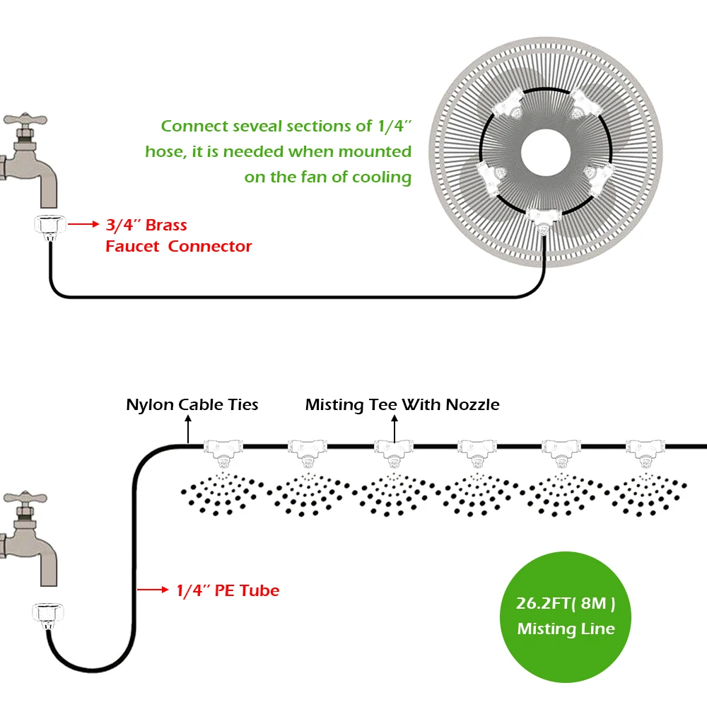 Система водяного охлаждения 8 м опрыскиватель для сада распылитель сопло на