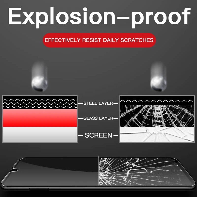 Фото 2PCS Protective Film HD Tempered Glass For Sony Xperia L4 L3 L2 L1 M2 M4 M5 Aqua XA2 XA1 Plus Screen Protector Accessories Мобильные 2PCS Protective Film HD Tempered Glass For Sony Xperia L4 L3 L2 L1 M2 M4 M5 Aqua XA2 XA1 Plus Screen Protector Accessories Мобильные