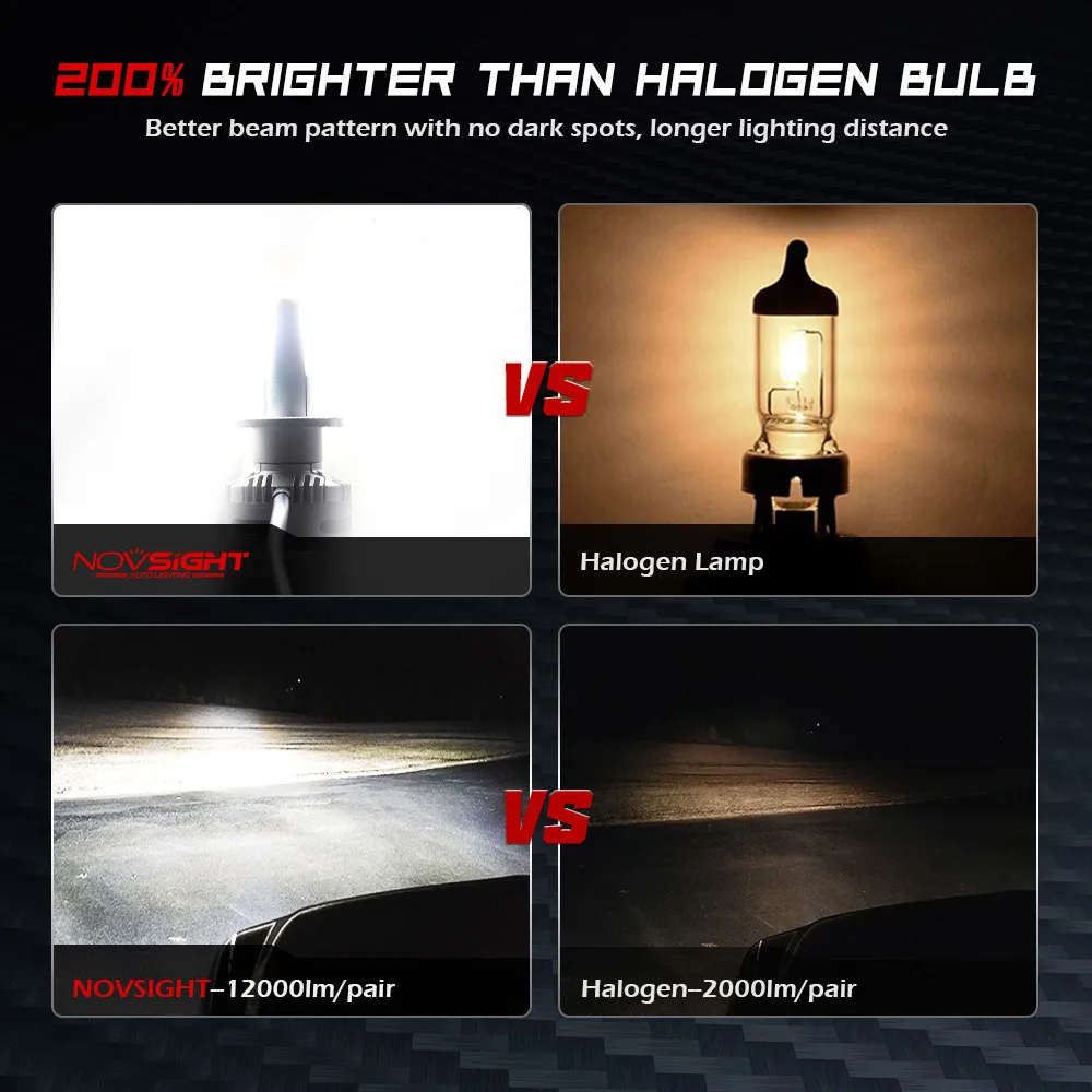 Автомобильная фара NOVSIGHT H7 Led H11 9005/9006 9012 D2/D4 D1/D3/D8 подходит для фар проектора 90 Вт