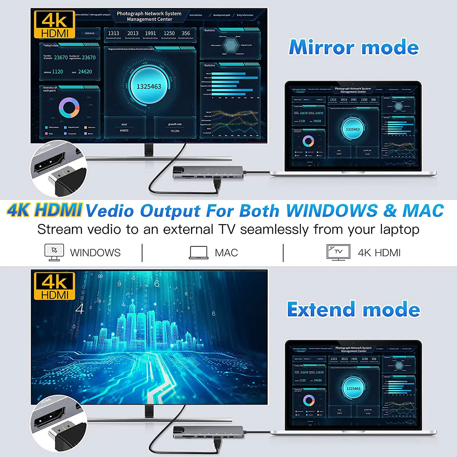 USB-концентратор 8 в 1 USB Type-C 3 1-4K HDMI с кардридером RJ45 SD/TF быстрой зарядкой PD Thunderbolt