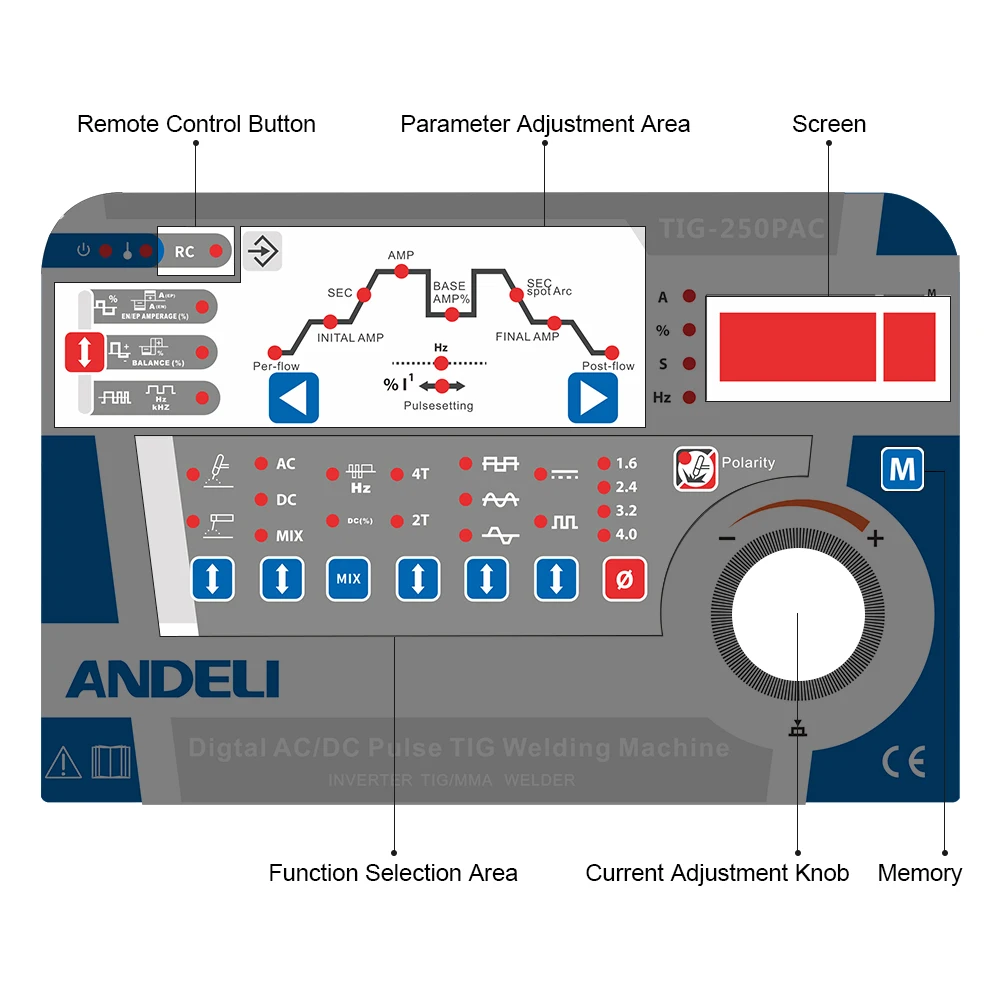 Andeli TIG 250PAC Omvormer Digitale Blokgolf Ac Dc Pulse Lasser Met aluminum Tig Lassen Machine|Аргоновые сварочные