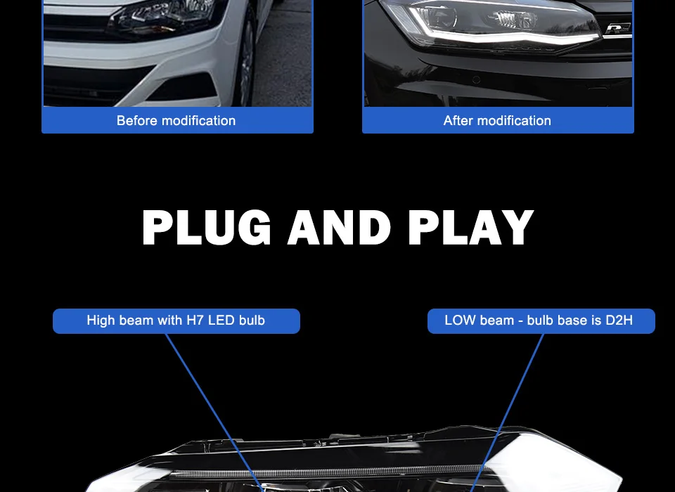 2 шт. автомобильный Стайлинг для VW Polo фары- Polo светодиодный фонарь DRL фара ближнего света дальнего света все светодиодный