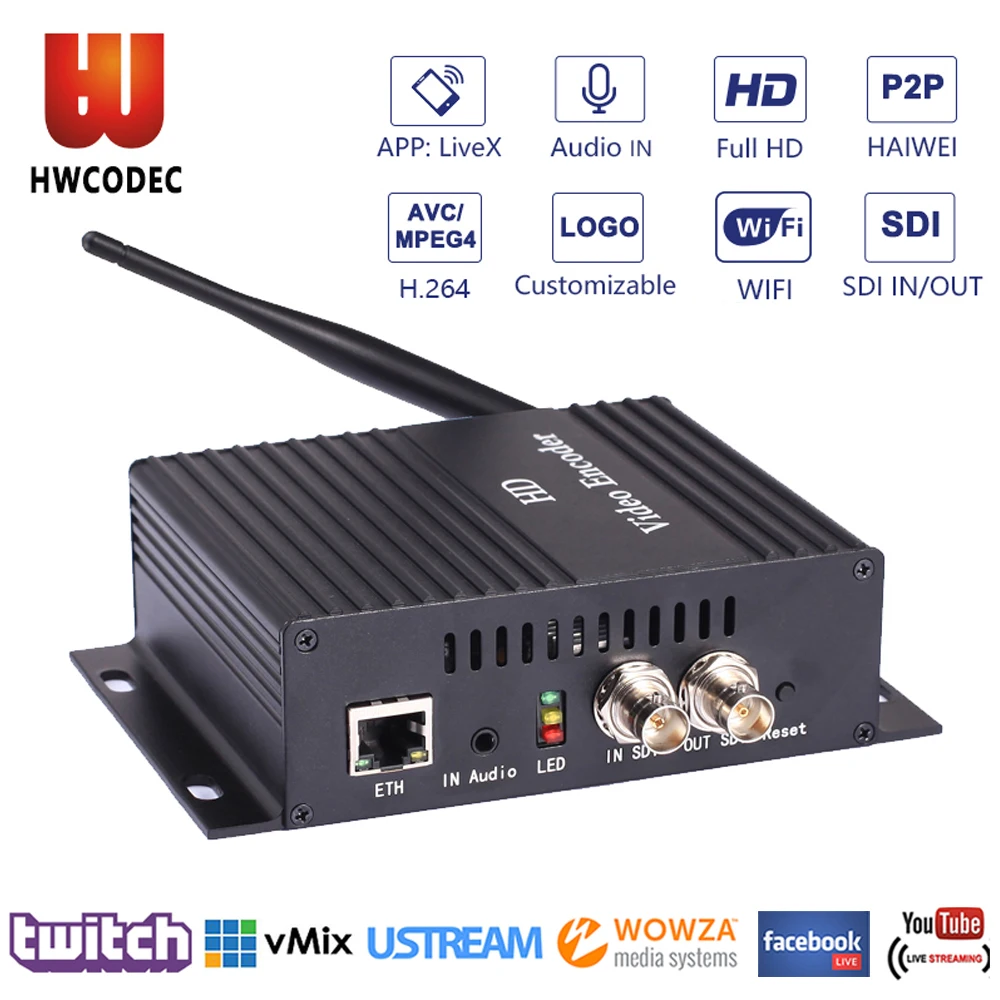 HWCODEC H3610W H.264 кодировщик MPEG 4 видео аудио Wi Fi интернет телевидением RTSP RTMP UDP HLS ONVIF HD SDI