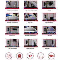 Система кругового обзора Smartour#3