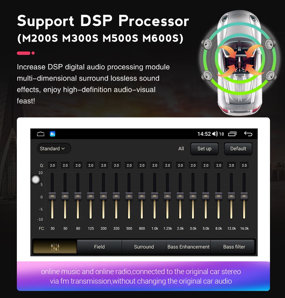Автомобильный мультимедийный проигрыватель RDS DSP Android 11 4G LTE 6 ГБ + 128 Гб
