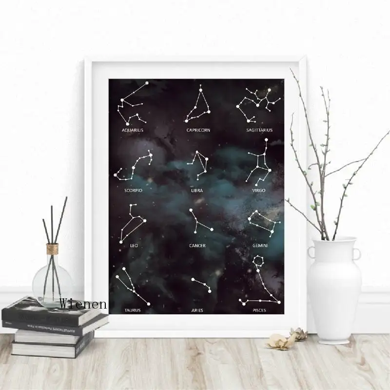 

Плакат «Галактика Зодиак», Современная Абстрактная живопись, холст, художественный принт, модульные картины для гостиной, домашний декор, н...
