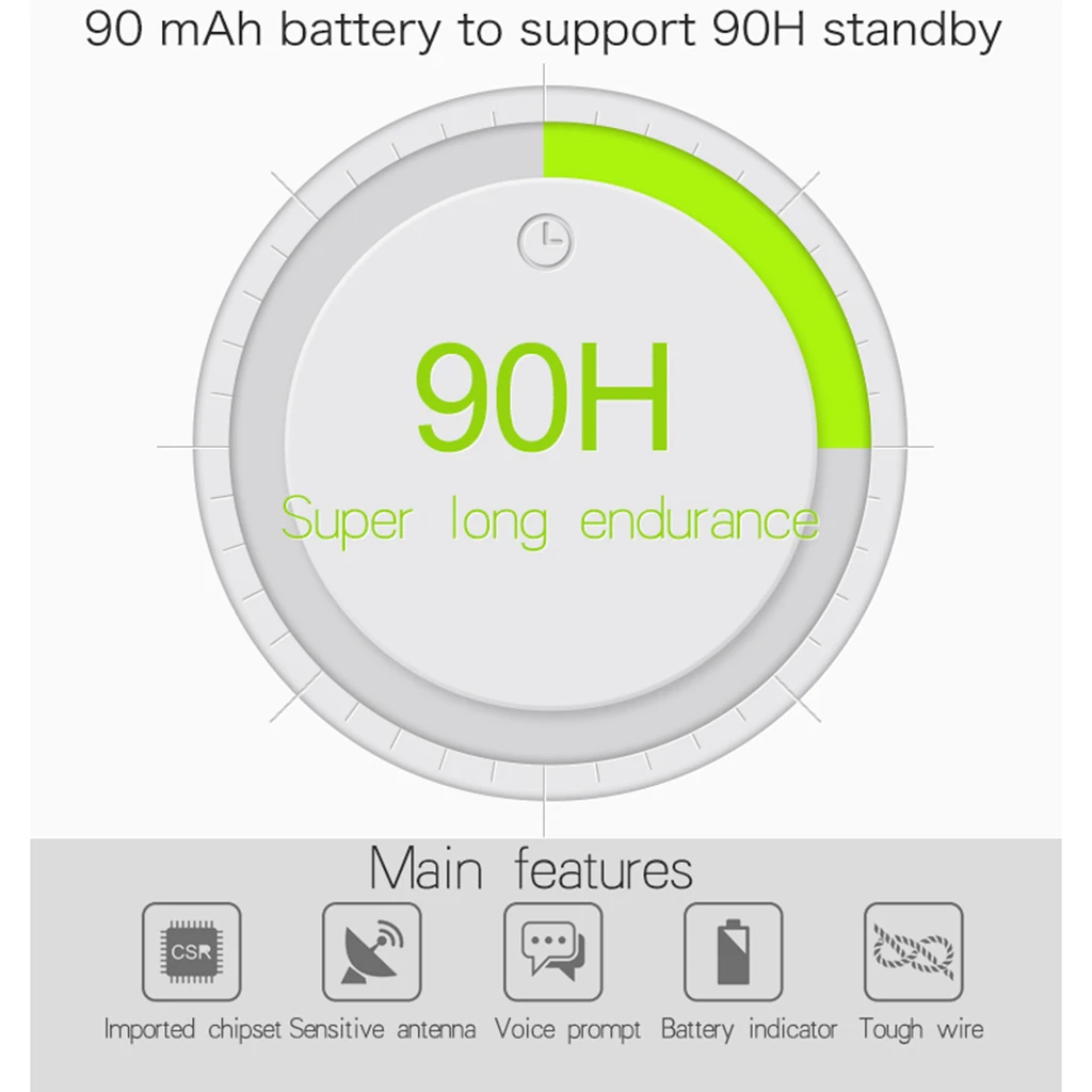 FineBlue F980 Bluetooth наушники спортивные деловые беспроводные защита от пота