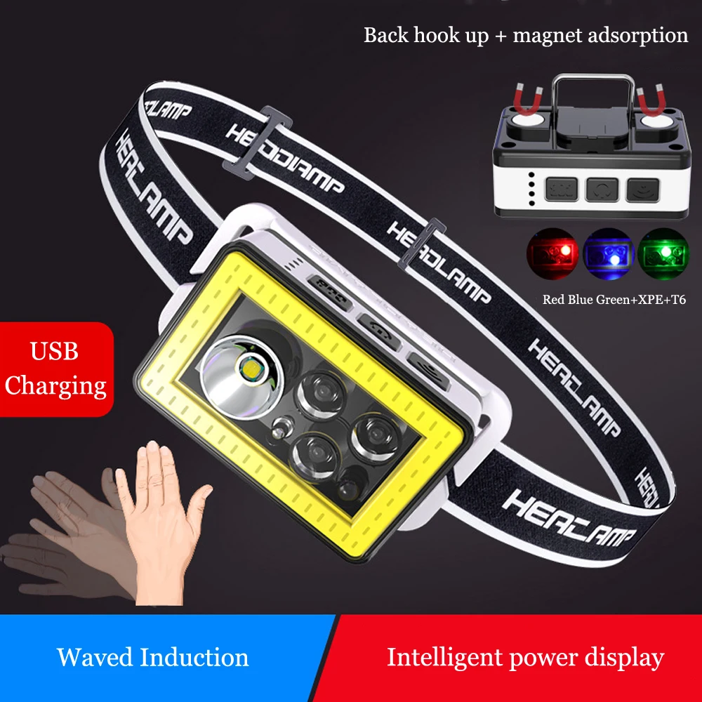 

Mini Flashlight LED+COB Headlamp High Power Built-in 900 mA Battery Outdoor Camping Headlight USB Charging IPX45 Water Resistant