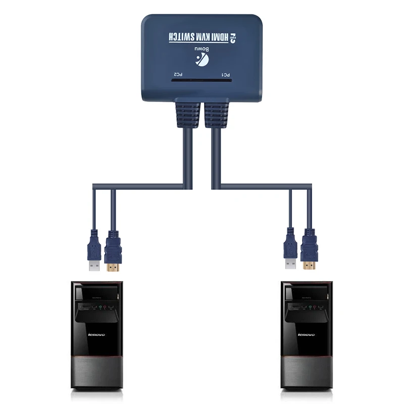 2 порта USB HDMI KVM переключатель с кабелем для двух мониторов клавиатура мышь