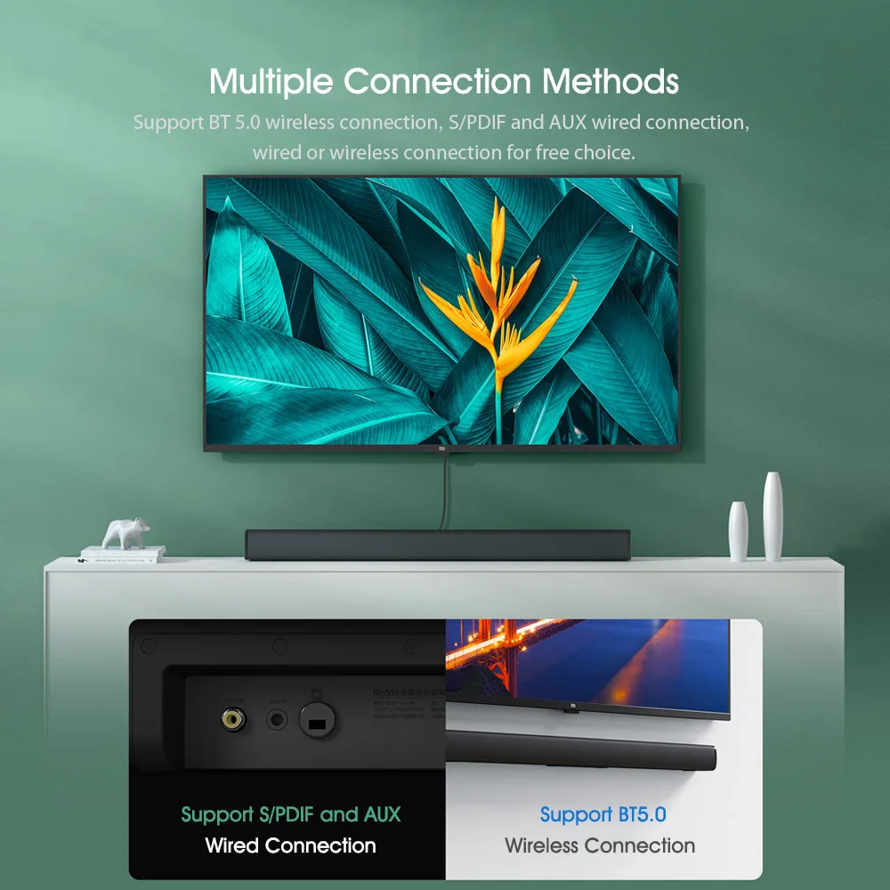 Redmi TV Speaker BT Stereo Soundbar Aux 3.5mm Wired BT5.0 Wireless Audio Home Theater Wall-Mounting 30W MDZ-34-DA | Электроника