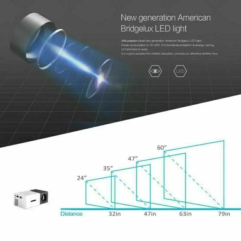 

Portable Mini Projector YG300 3D HD LED Home Theater Cinema 1080p AV USB HDMI 4K Cinema Video Movie
