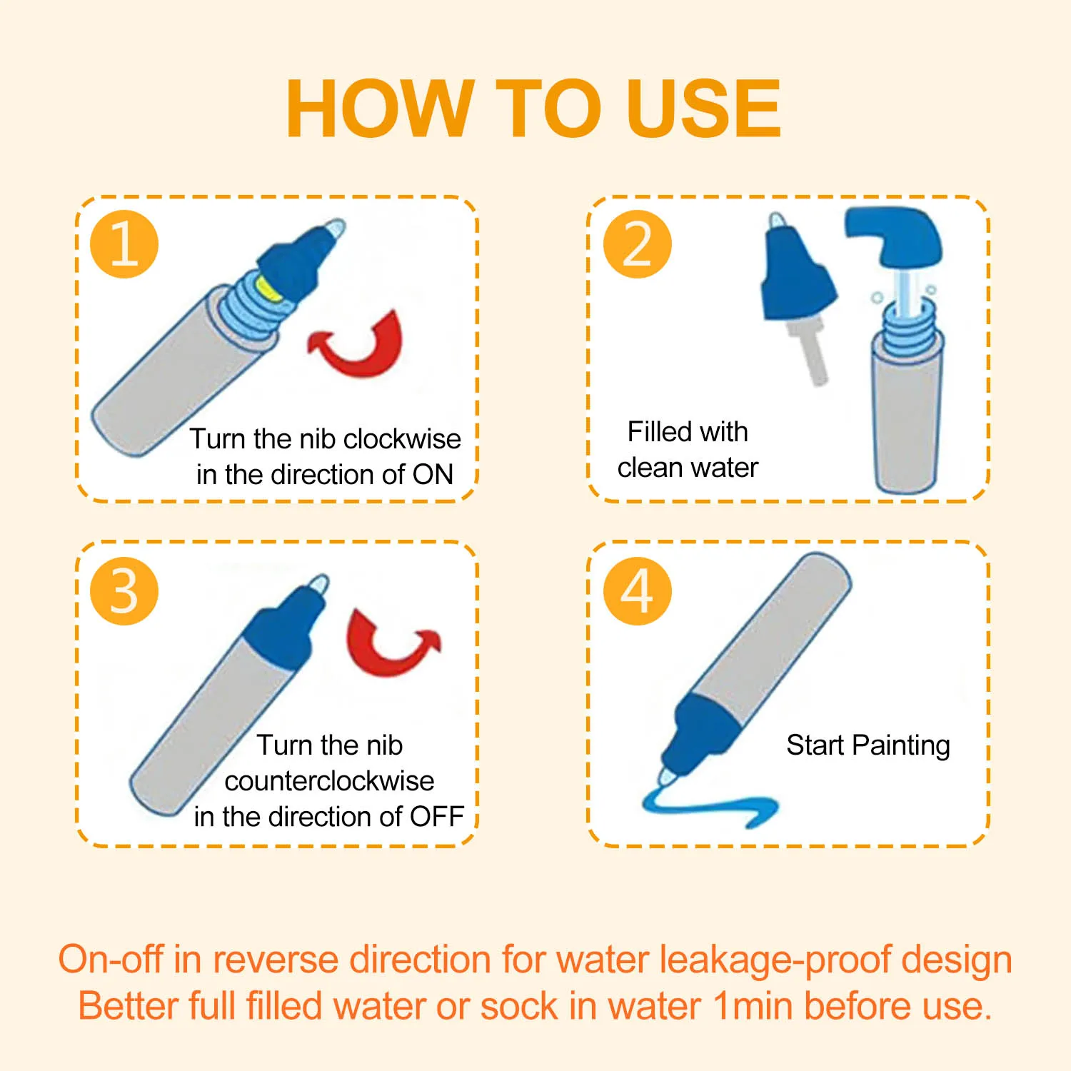 59x36 см многоразовый коврик для рисования водой ковер с 2 шт. ручек детей Ранняя