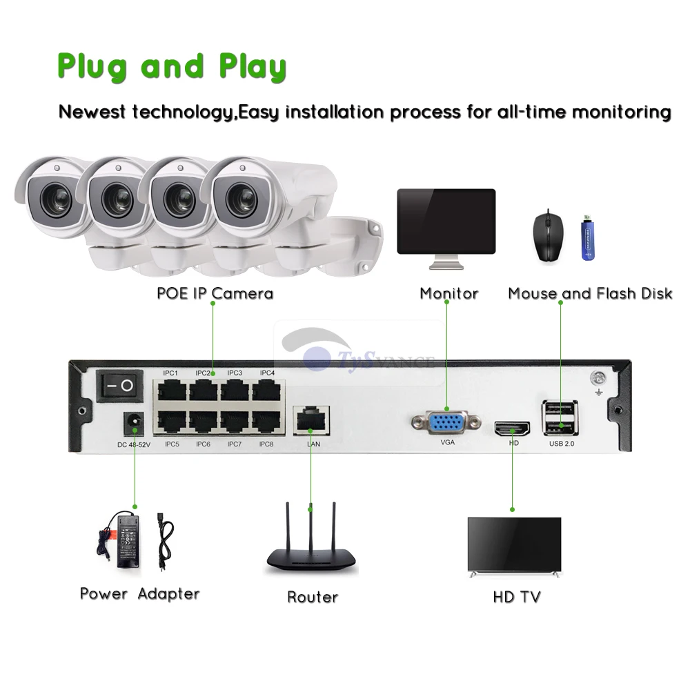 4ch 5MP poe ptz комплект системы H.265 CCTV безопасности 8ch NVR Открытый водонепроницаемый 2,8-12 мм 4X оптический зум IP камера видеонаблюдения