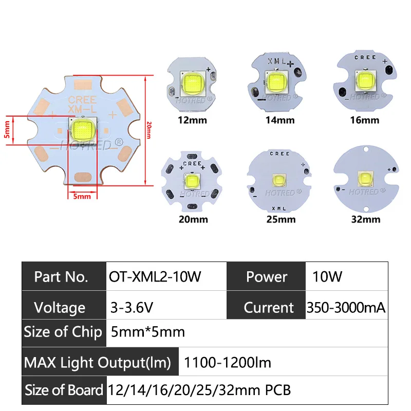 

LED лампы HotRed 3Вт 5Вт 10Вт 18Вт