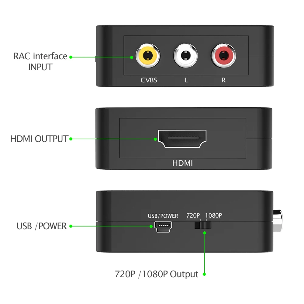 Wavlink RCA к HDMI конвертер 1080p 3RCA CVBS AV композитный видео аудио адаптер для ПК ноутбука