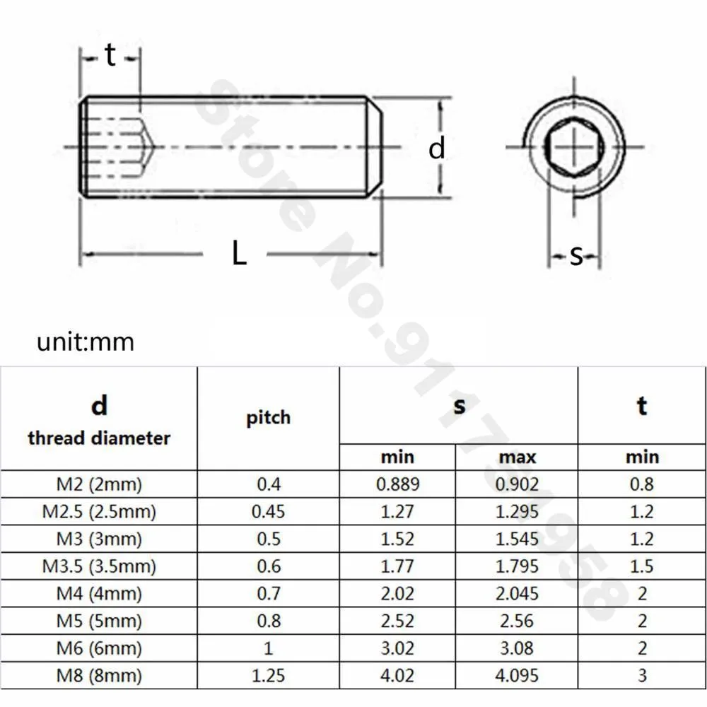 50 шт. 304 нержавеющая сталь черный 12 9 Класс Сталь шестигранный разъем Безголовый