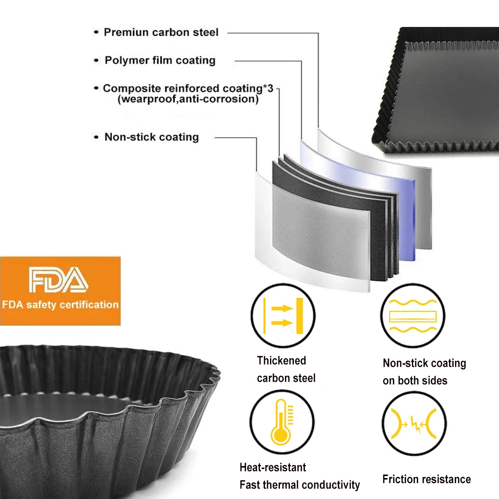 6 шт./компл. мини яйцо противни для пирога пиццы с антипригарным покрытием