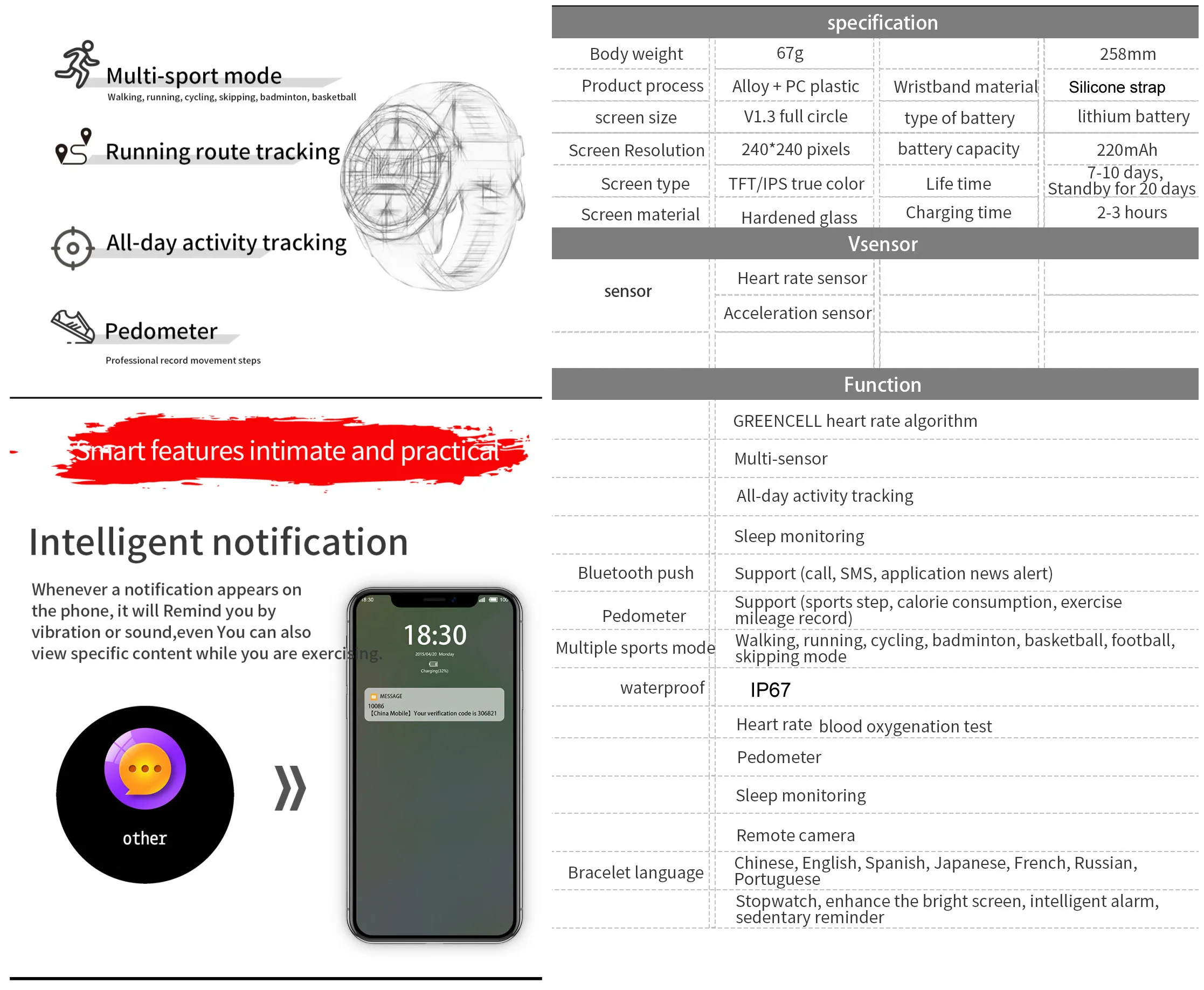 SZMUGUA Новые Bluetooth Смарт-часы с трекером настроения Носимых устройств поддержка SimMen