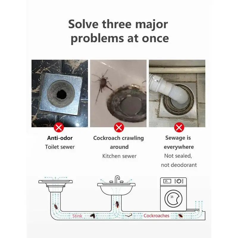 

Toilet Deodorant Floor Drain Core Toilet Floor Drain Core Control Pest Artifact Sewer Inner Anti-odor Supplies Silicone Bat P4W0