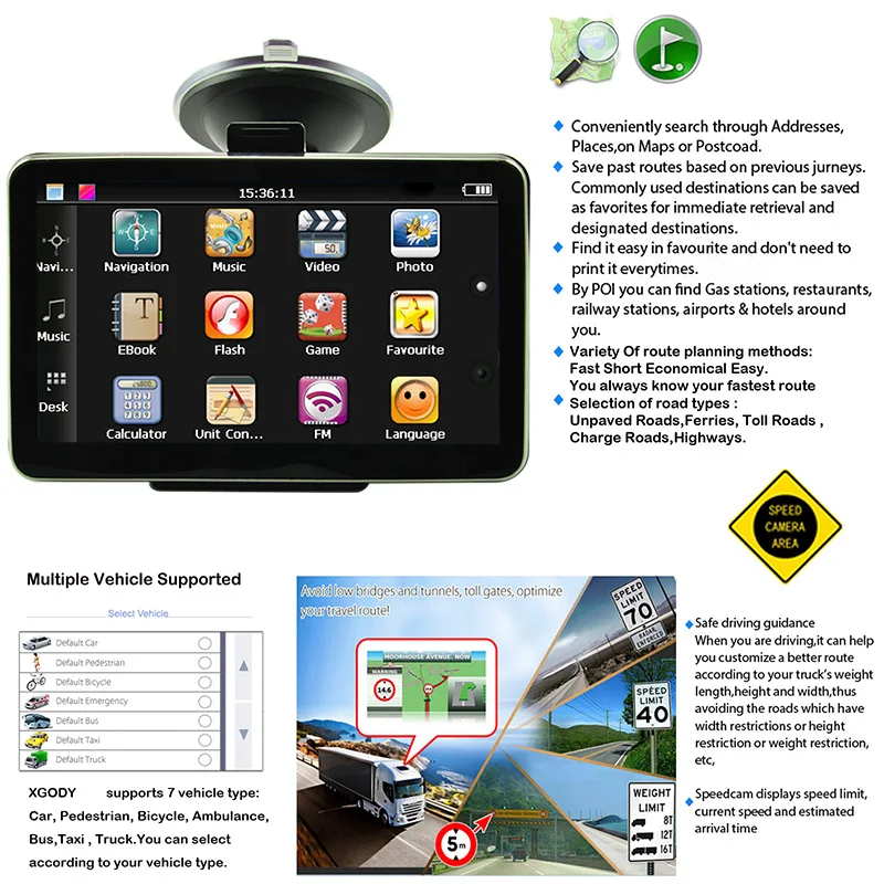 Xgody Hd Автомобильный Gps навигатор Fm Россия Navitel последняя Европа карта Sat Nav грузовик Gps навигаторы автомобильный сенсорный экран