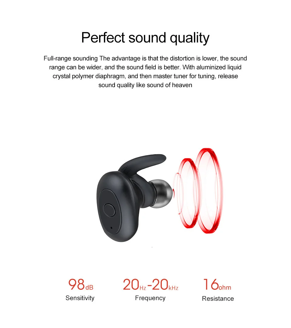 AK аудио новейший TRN T100 беспроводной Bluetooth 5,0 мини зарядка кабина ухо HIFI спортивные наушники гарнитура TRN V80/V30/IM1/IM2/X6