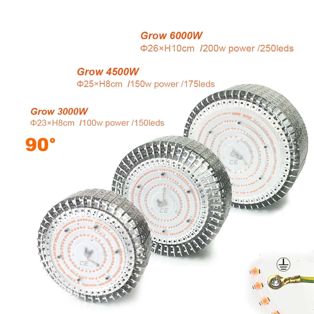 Фитолампа Алюминиевая СВЕТОДИОДНАЯ Лампа полного спектра для выращивания
