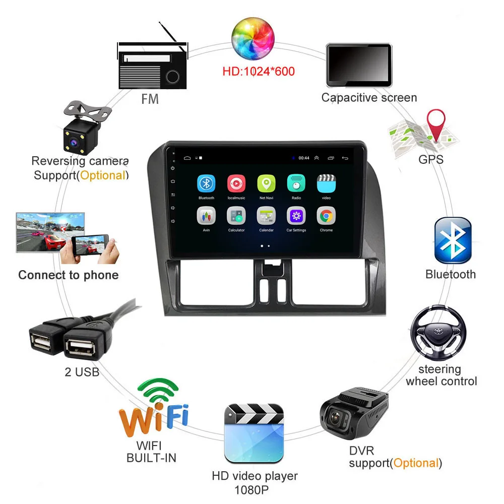 2G + 32G Android 10 RDS DSP 2 Din Автомобильный мультимедийный радио coche Авто automagnitol навигация